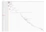 do project management plan detailed engineering